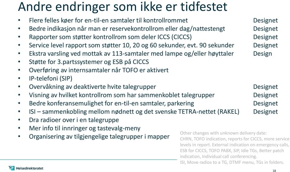 90 sekunder Designet Ekstra varsling ved mottak av 113-samtaler med lampe og/eller høyttaler Design Støtte for 3.