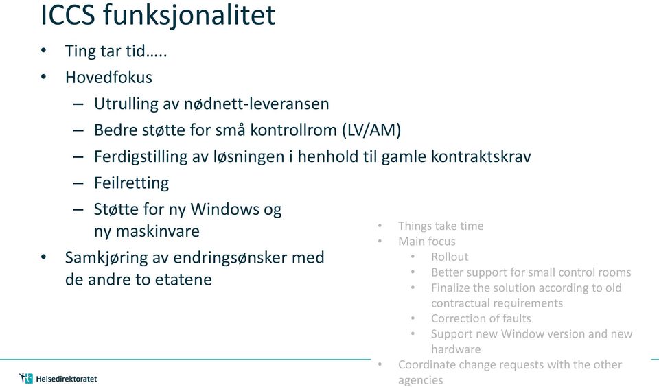 kontraktskrav Feilretting Støtte for ny Windows og ny maskinvare Samkjøring av endringsønsker med de andre to etatene Things take time