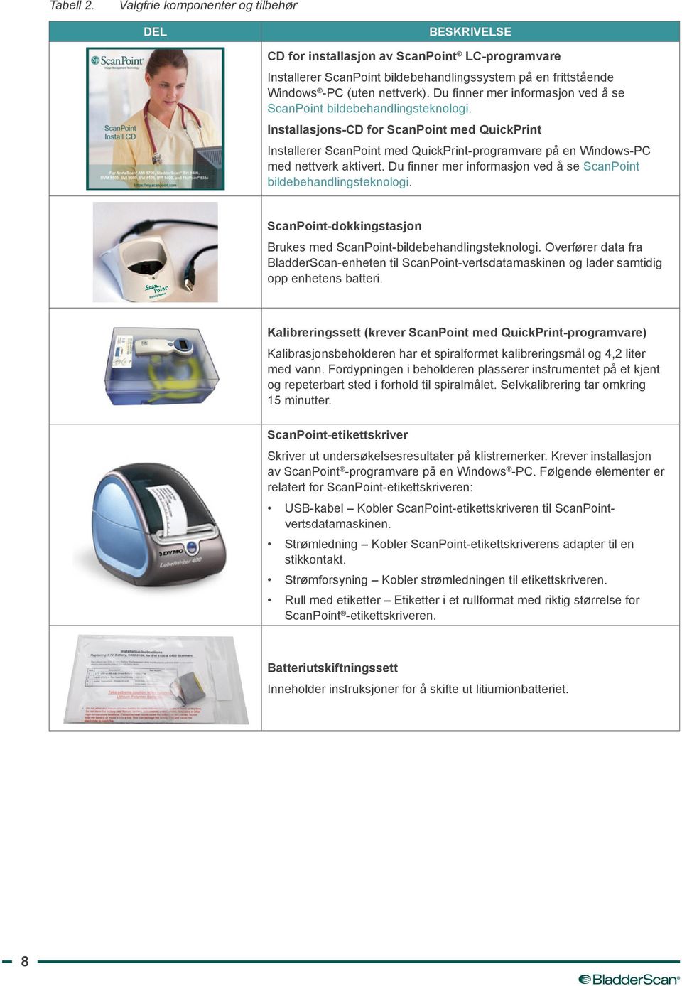 Installasjons-CD for ScanPoint med QuickPrint Installerer ScanPoint med QuickPrint-programvare på en Windows-PC med nettverk aktivert.