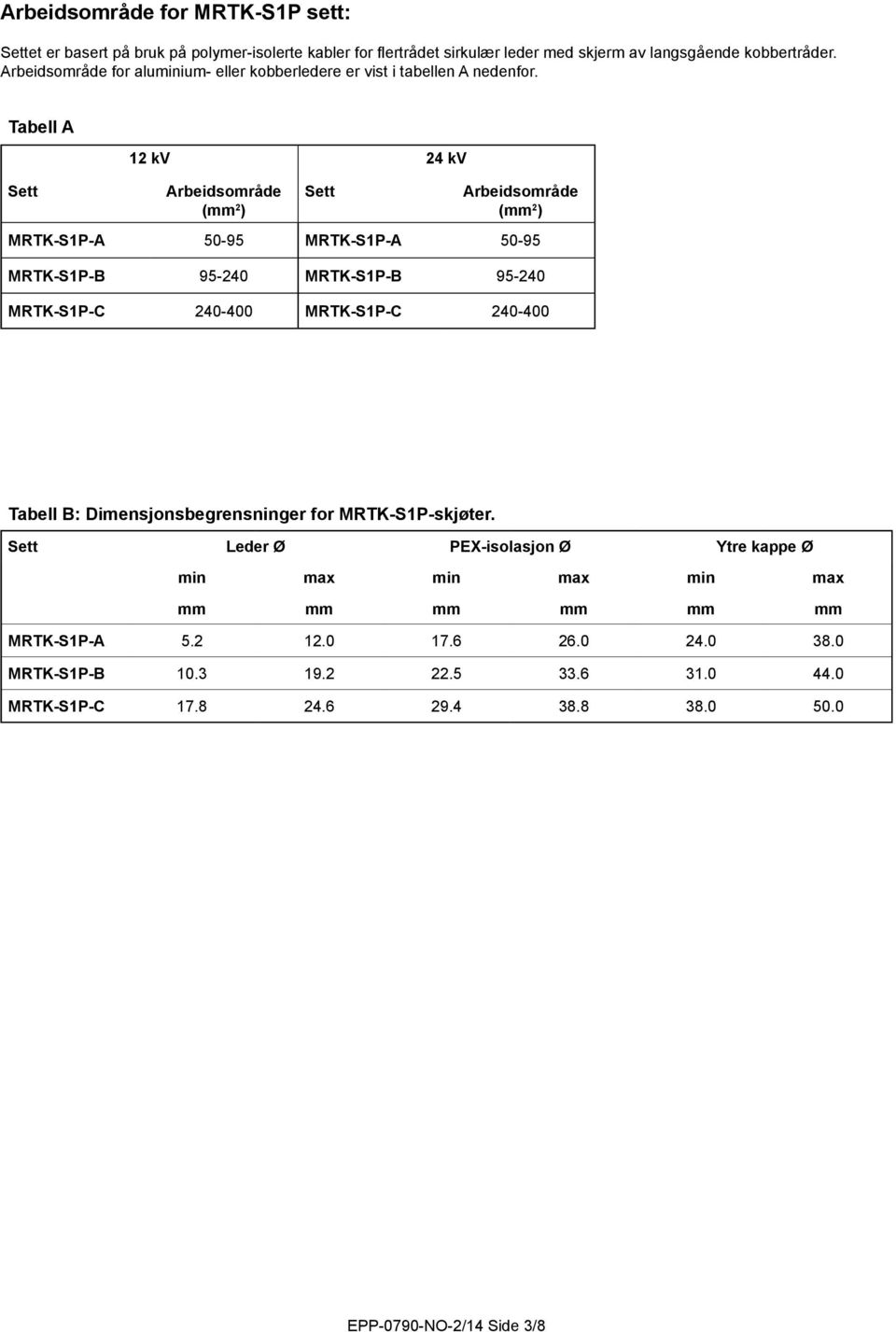 Tbell A Sett 12 kv 24 kv Arbeidsområde (mm 2 ) Sett Arbeidsområde (mm 2 ) MRTK-S1P-A 50-95 MRTK-S1P-A 50-95 MRTK-S1P-B 95-240 MRTK-S1P-B 95-240 MRTK-S1P-C 240-400