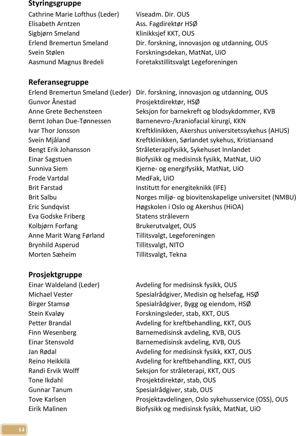 forskning, innovasjon og utdanning, OUS Gunvor Ånestad Prosjektdirektør, HSØ Anne Grete Bechensteen Seksjon for barnekreft og blodsykdommer, KVB Bernt Johan Due-Tønnessen Barnenevro-/kraniofacial