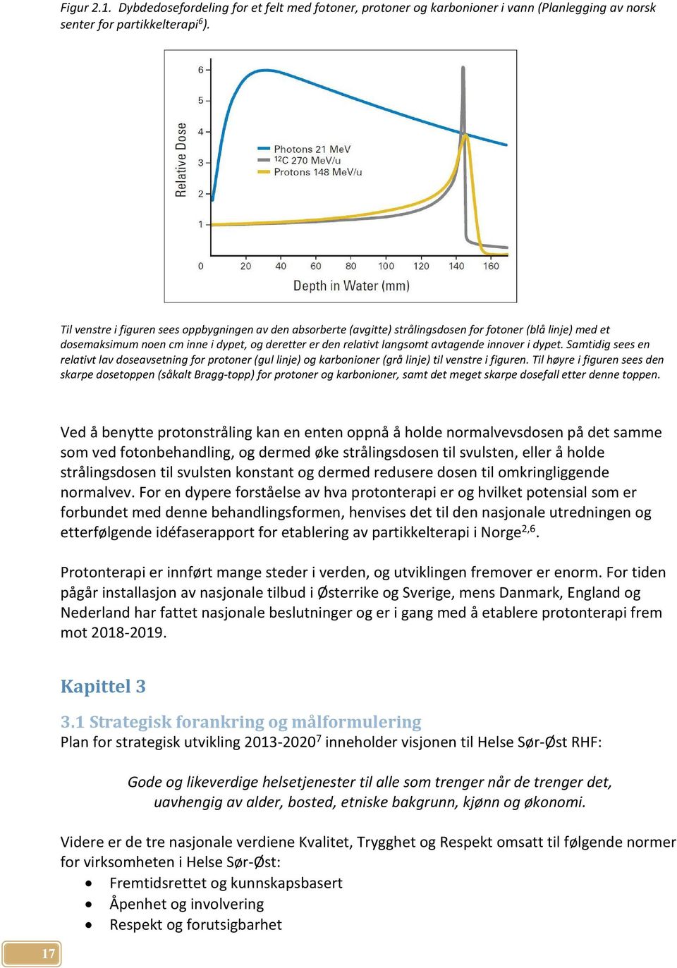 innover i dypet. Samtidig sees en relativt lav doseavsetning for protoner (gul linje) og karbonioner (grå linje) til venstre i figuren.