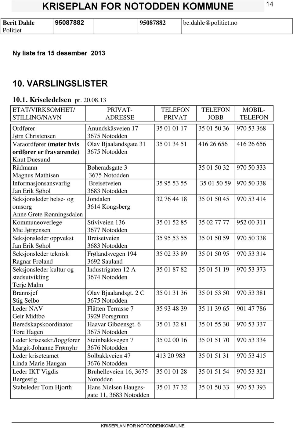 882 be.dahle@politiet.no Ny liste fra 15 desember 2013 10. VARSLINGSLISTER 10.1. Kriseledelsen pr. 20.08.