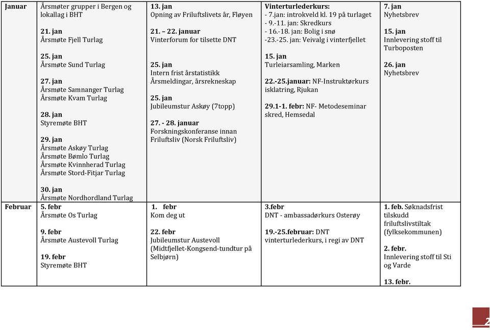 jan Intern frist årstatistikk Årsmeldingar, årsrekneskap 25. jan Jubileumstur Askøy (7topp) 27. - 28. januar Forskningskonferanse innan Friluftsliv (Norsk Friluftsliv) Vinterturlederkurs: - 7.