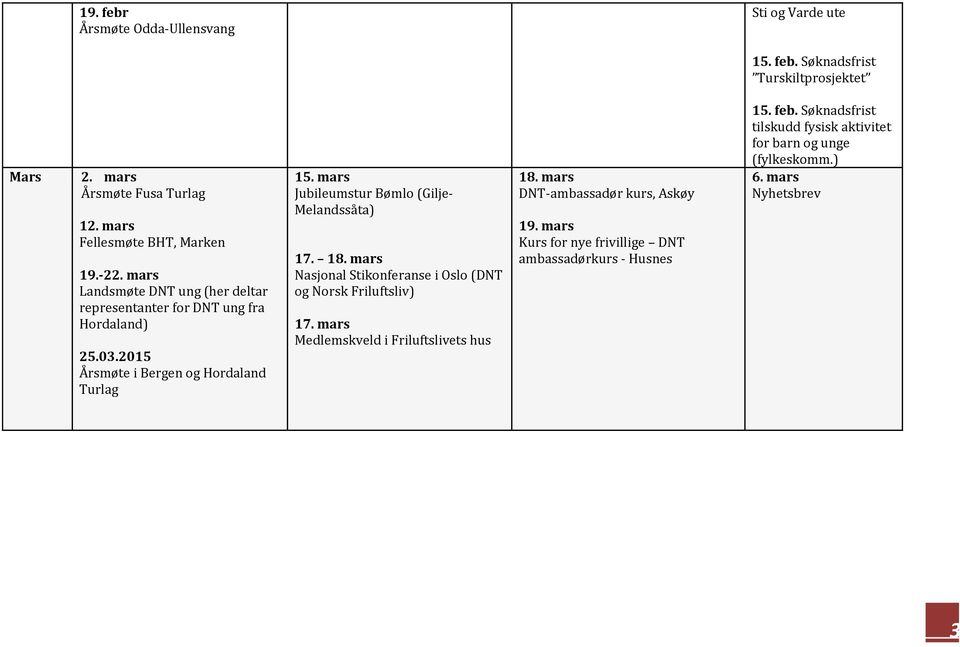 mars Jubileumstur Bømlo (Gilje- Melandssåta) 17. 18. mars Nasjonal Stikonferanse i Oslo (DNT og Norsk Friluftsliv) 17.