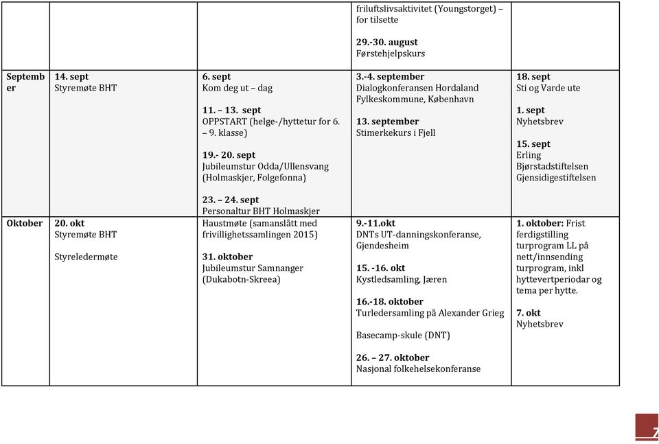 sept Erling Bjørstadstiftelsen Gjensidigestiftelsen Oktober 20. okt Styreledermøte 23. 24. sept Personaltur BHT Holmaskjer Haustmøte (samanslått med frivillighetssamlingen 2015) 31.