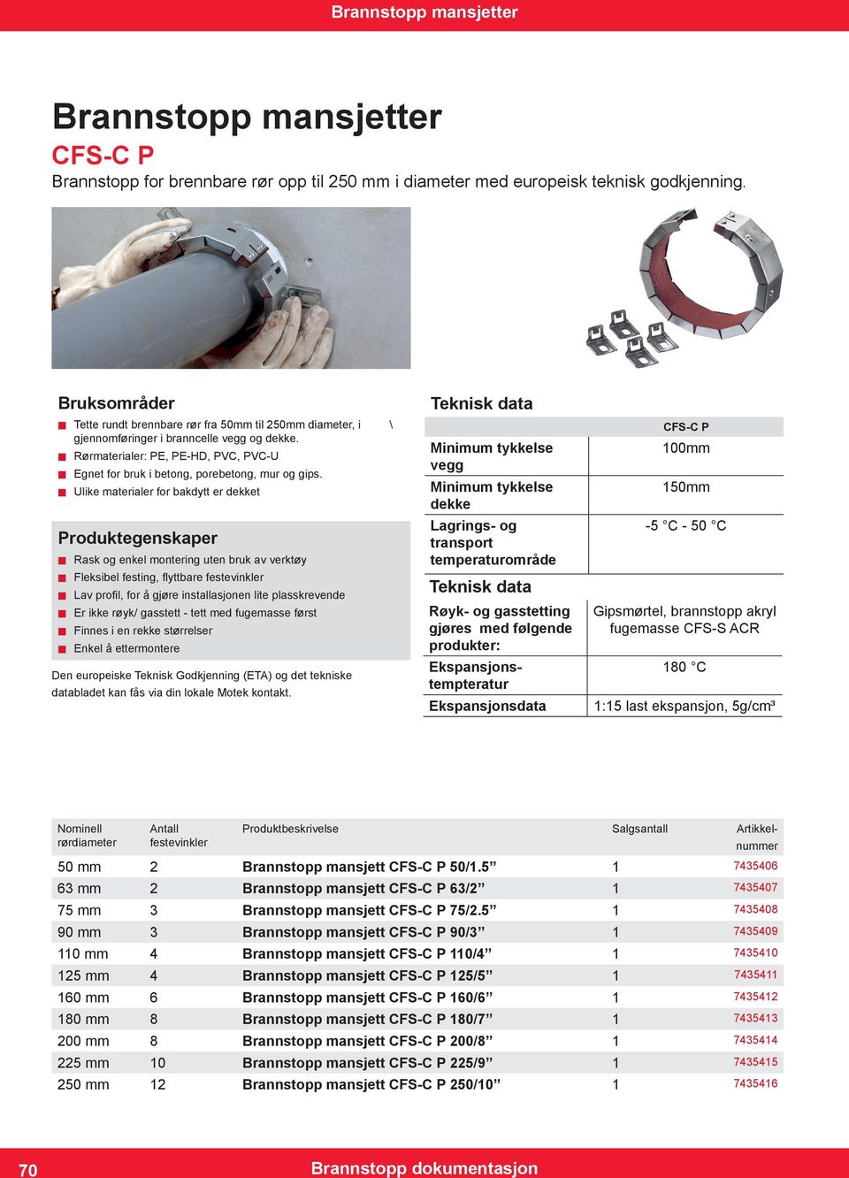 Ulike materialer for bakdytt er dekket Produktegenskaper Rask og enkel montering uten bruk av verktøy Fleksibel festing, flyttbare festevinkler Lav profil, for å gjøre installasjonen lite