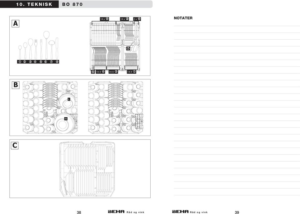 14 X 2x NOTATER