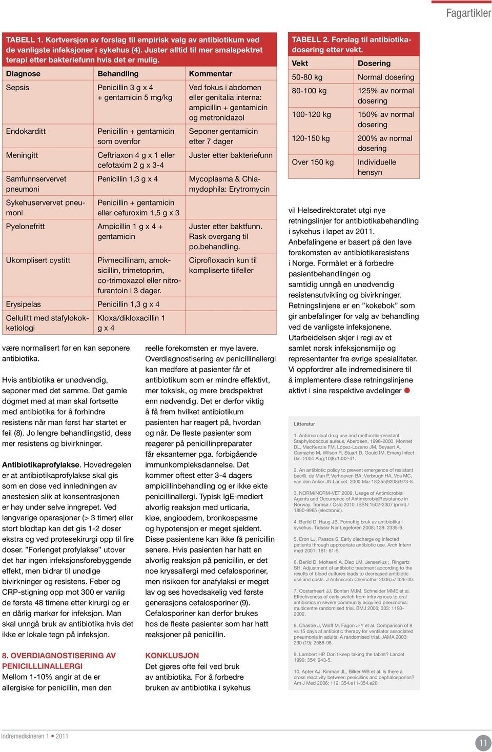 Diagnose Behandling Kommentar Sepsis Penicillin 3 g x 4 + gentamicin 5 mg/kg Endokarditt Meningitt Samfunnservervet pneumoni Sykehuservervet pneumoni være normalisert før en kan seponere antibiotika.