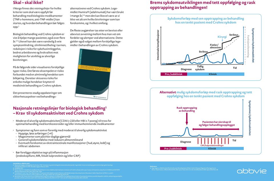 opp. 1 Biologisk behandling ved Crohns sykdom er vist å hjelpe mange pasienter, også over flere år.