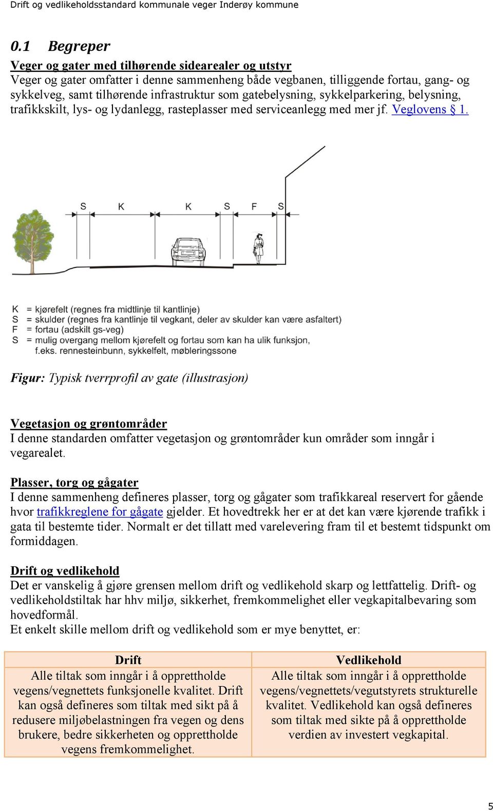Figur: Typisk tverrprofil av gate (illustrasjon) Vegetasjon og grøntområder I denne standarden omfatter vegetasjon og grøntområder kun områder som inngår i vegarealet.