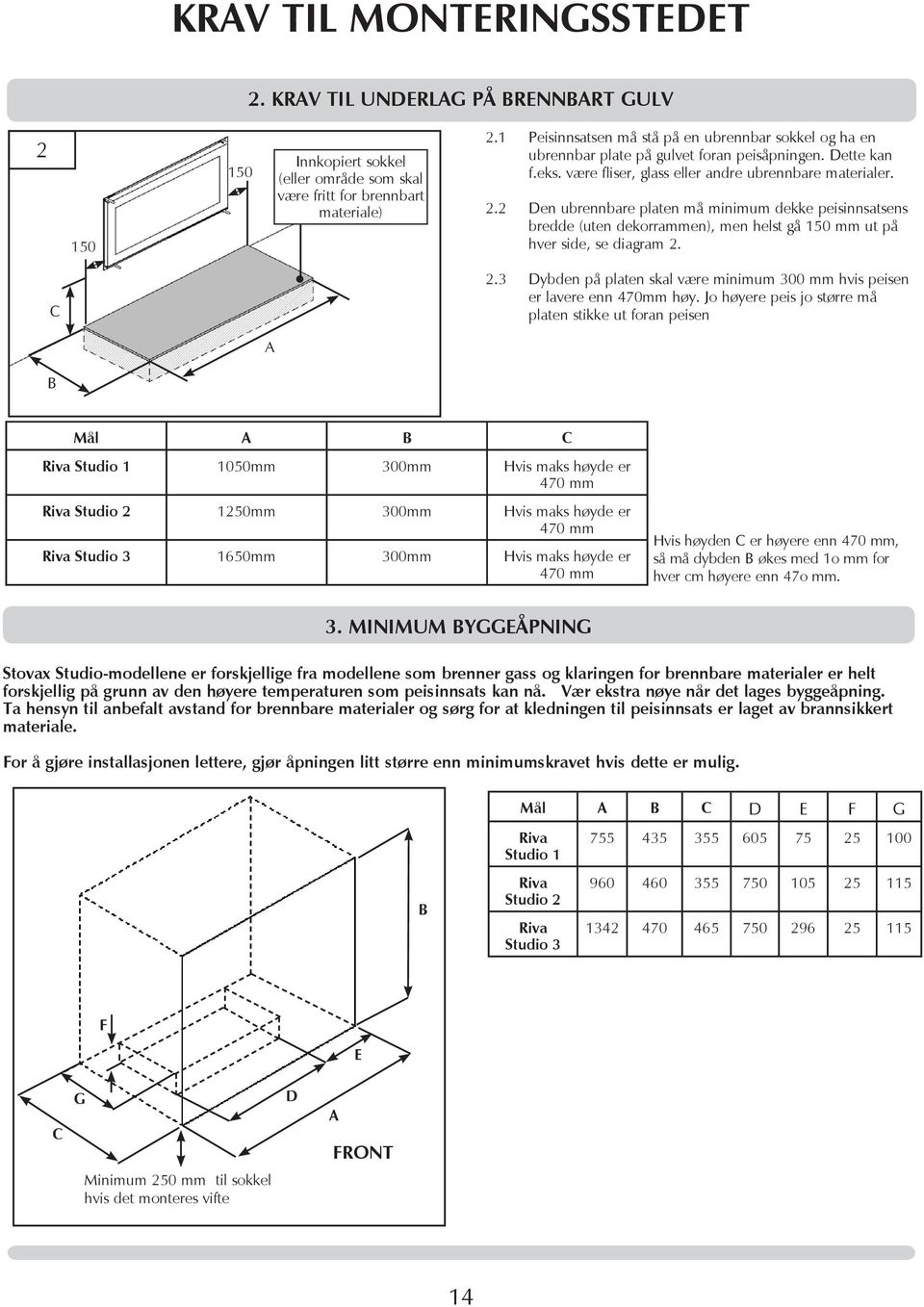 2 Den ubrennbare platen må minimum dekke peisinnsatsens bredde (uten dekorrammen), men helst gå 150 mm ut på hver side, se diagram 2. C 2.