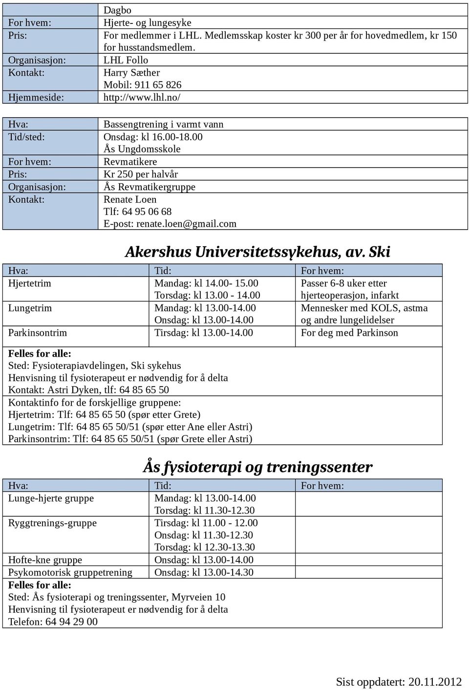 com Akershus Universitetssykehus, av. Ski Hjertetrim Lungetrim Parkinsontrim Tid: Mandag: kl 14.00-15.00 Torsdag: kl 13.00-14.