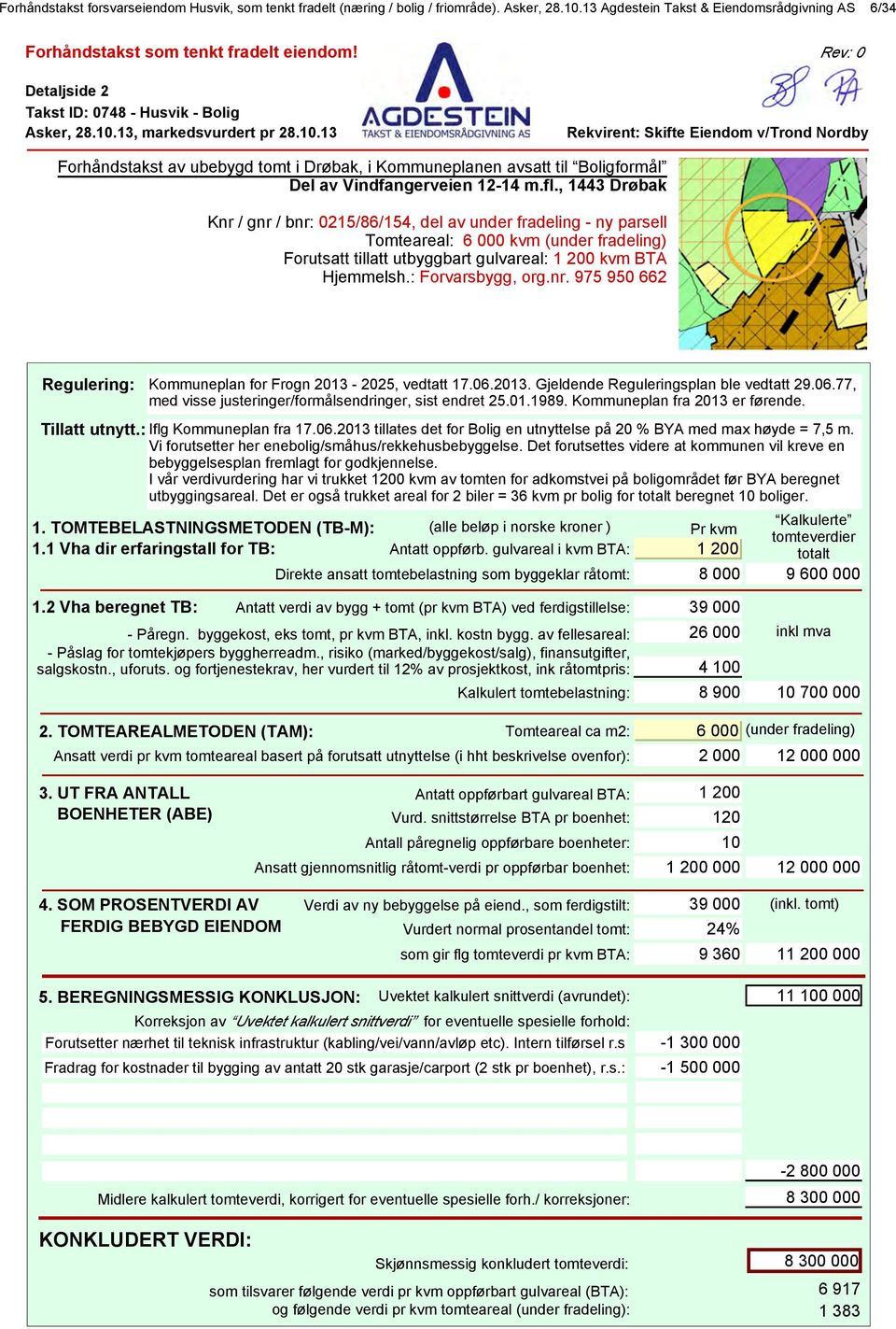 13, markedsvurdert pr 28.10.13 Rev: 0 Rekvirent: Skifte Eiendom v/trond Nordby Avr - Forhåndstakst av ubebygd tomt i Drøbak, i Kommuneplanen avsatt til Boligformål Del av Vindfangerveien 12-14 m.fl.