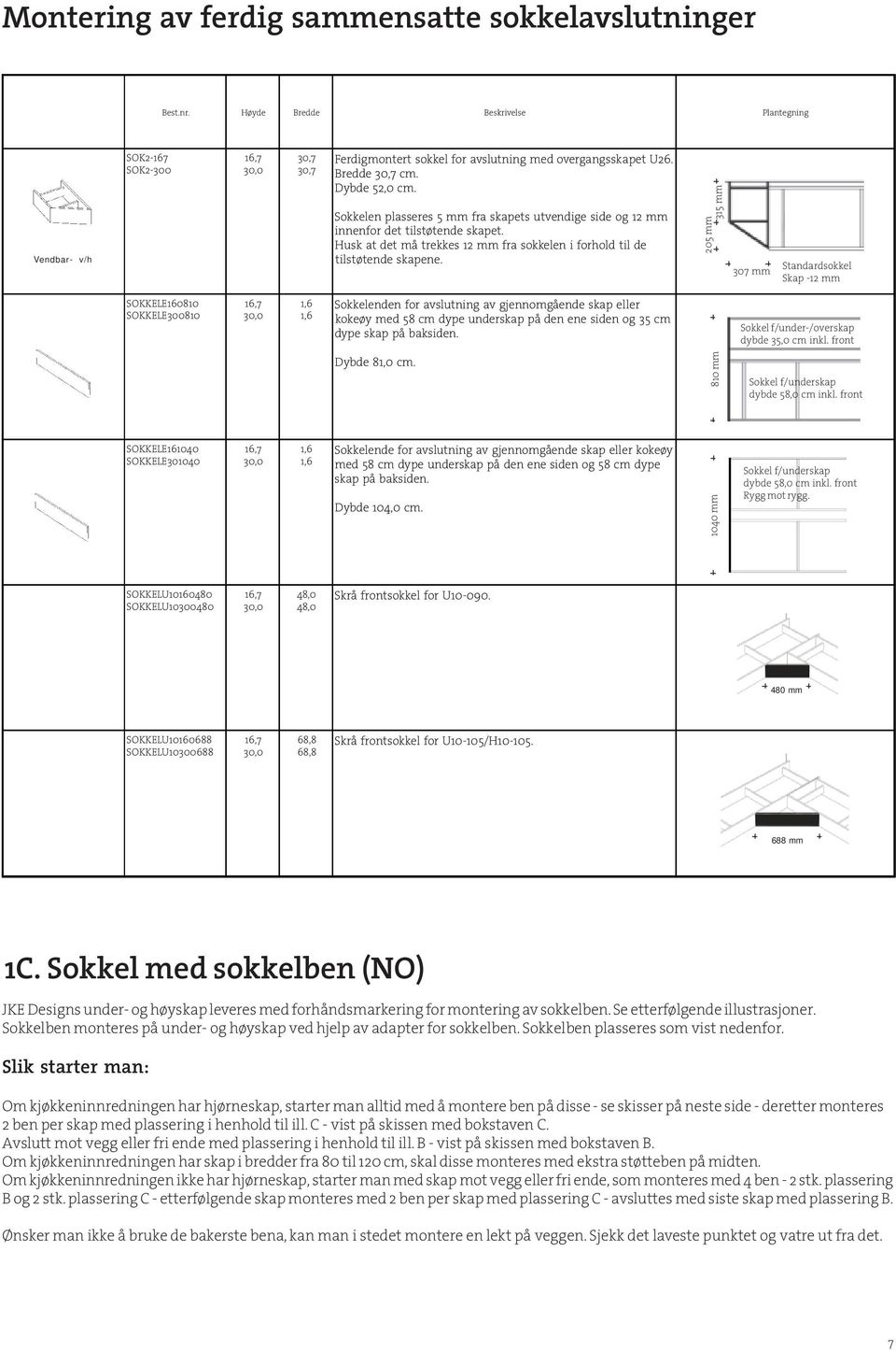 Sokkelen plasseres 5 mm fra skapets utvendige side og 12 mm innenfor det tilstøtende skapet. Husk at det må trekkes 12 mm fra sokkelen i forhold til de tilstøtende skapene.