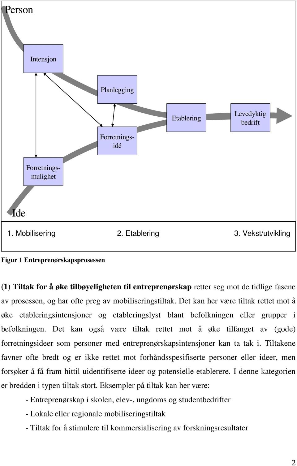 Det kan her være tiltak rettet mot å øke etableringsintensjoner og etableringslyst blant befolkningen eller grupper i befolkningen.