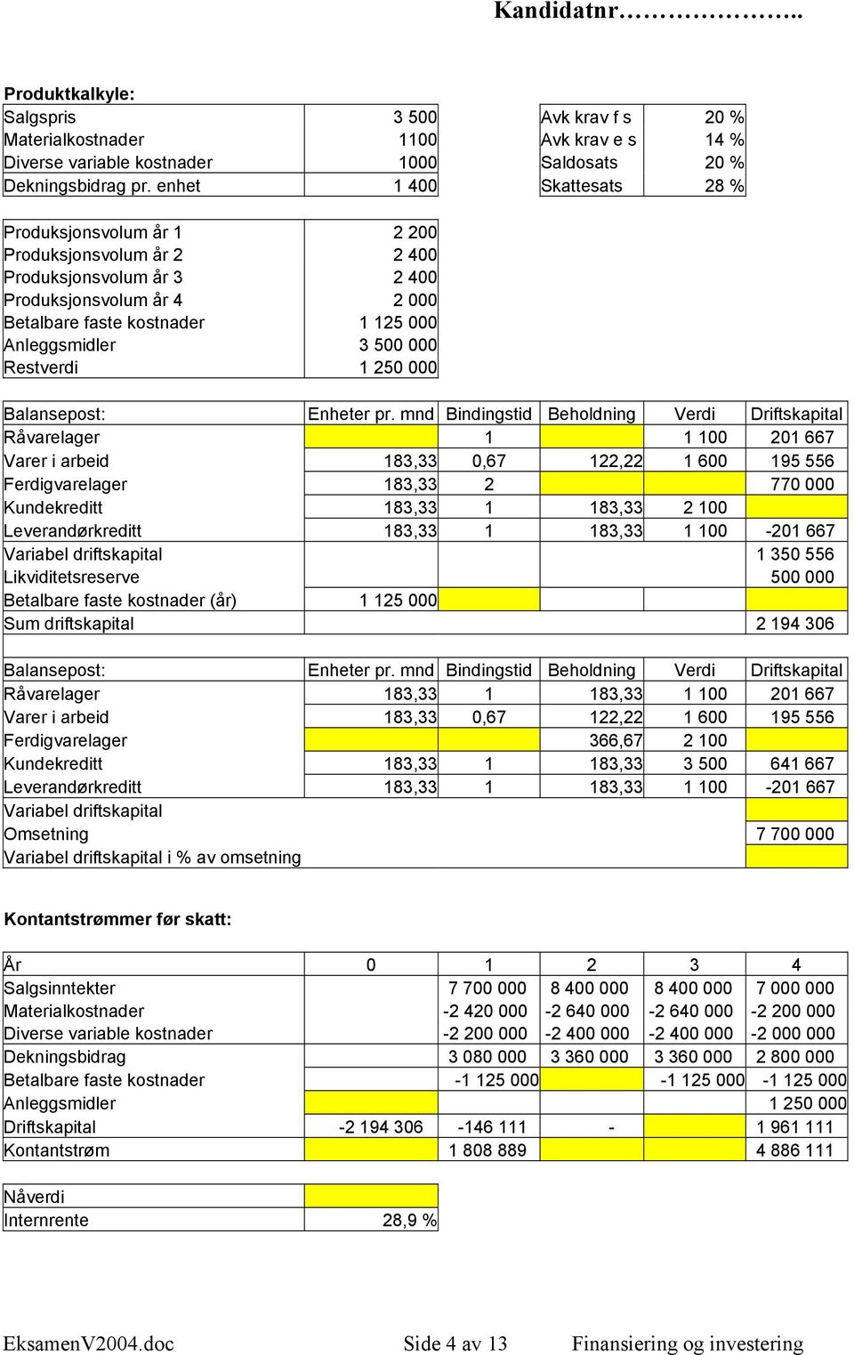 Restverdi 1 250 000 Balansepost: Enheter pr.