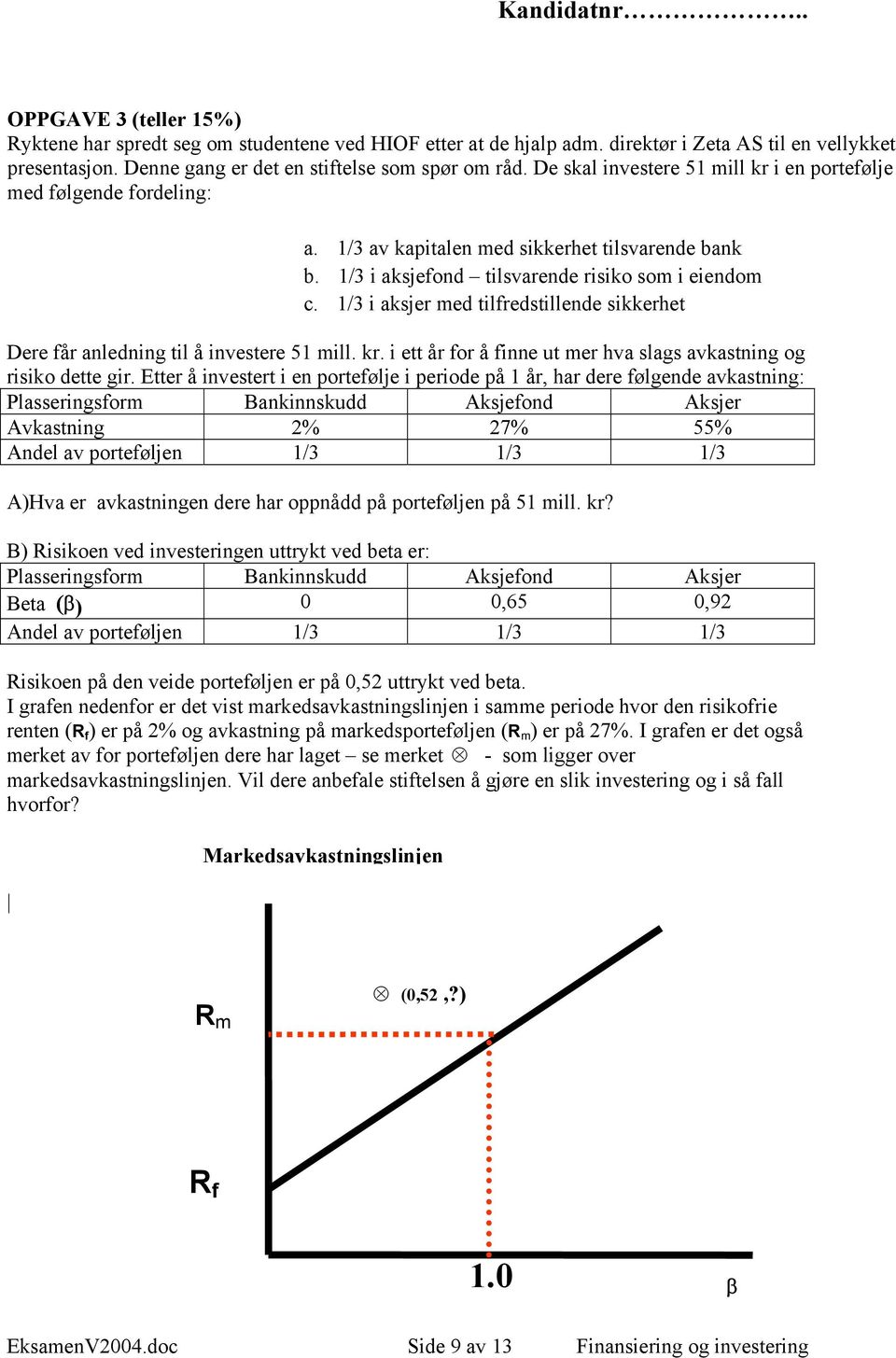 1/3 i aksjer med tilfredstillende sikkerhet Dere får anledning til å investere 51 mill. kr. i ett år for å finne ut mer hva slags avkastning og risiko dette gir.