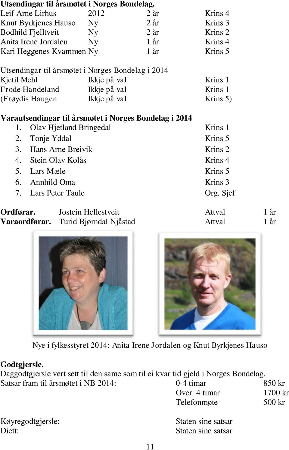 årsmøtet i Norges Bondelag i 2014 Kjetil Mehl Ikkje på val Krins 1 Frode Handeland Ikkje på val Krins 1 (Frøydis Haugen Ikkje på val Krins 5) Varautsendingar til årsmøtet i Norges Bondelag i 2014 1.