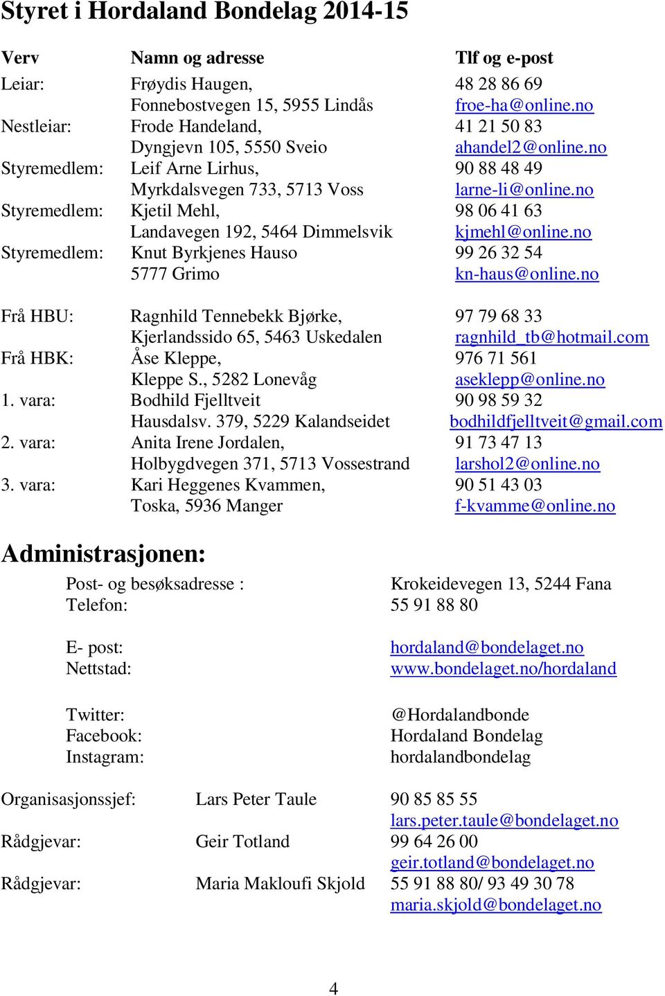 no Styremedlem: Kjetil Mehl, 98 06 41 63 Landavegen 192, 5464 Dimmelsvik kjmehl@online.no Styremedlem: Knut Byrkjenes Hauso 99 26 32 54 5777 Grimo kn-haus@online.