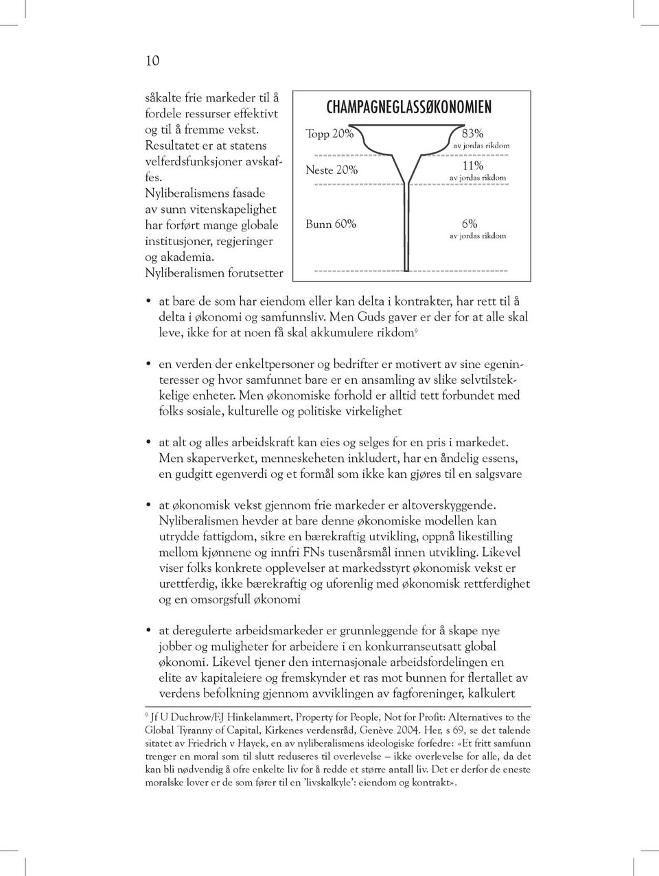 Nyliberalismen forutsetter CHAMPAGNEGLASSØKONOMIEN Topp 20% 83% av jordas rikdom Neste 20% 11% av jordas rikdom Bunn 60% 6% av jordas rikdom at bare de som har eiendom eller kan delta i kontrakter,