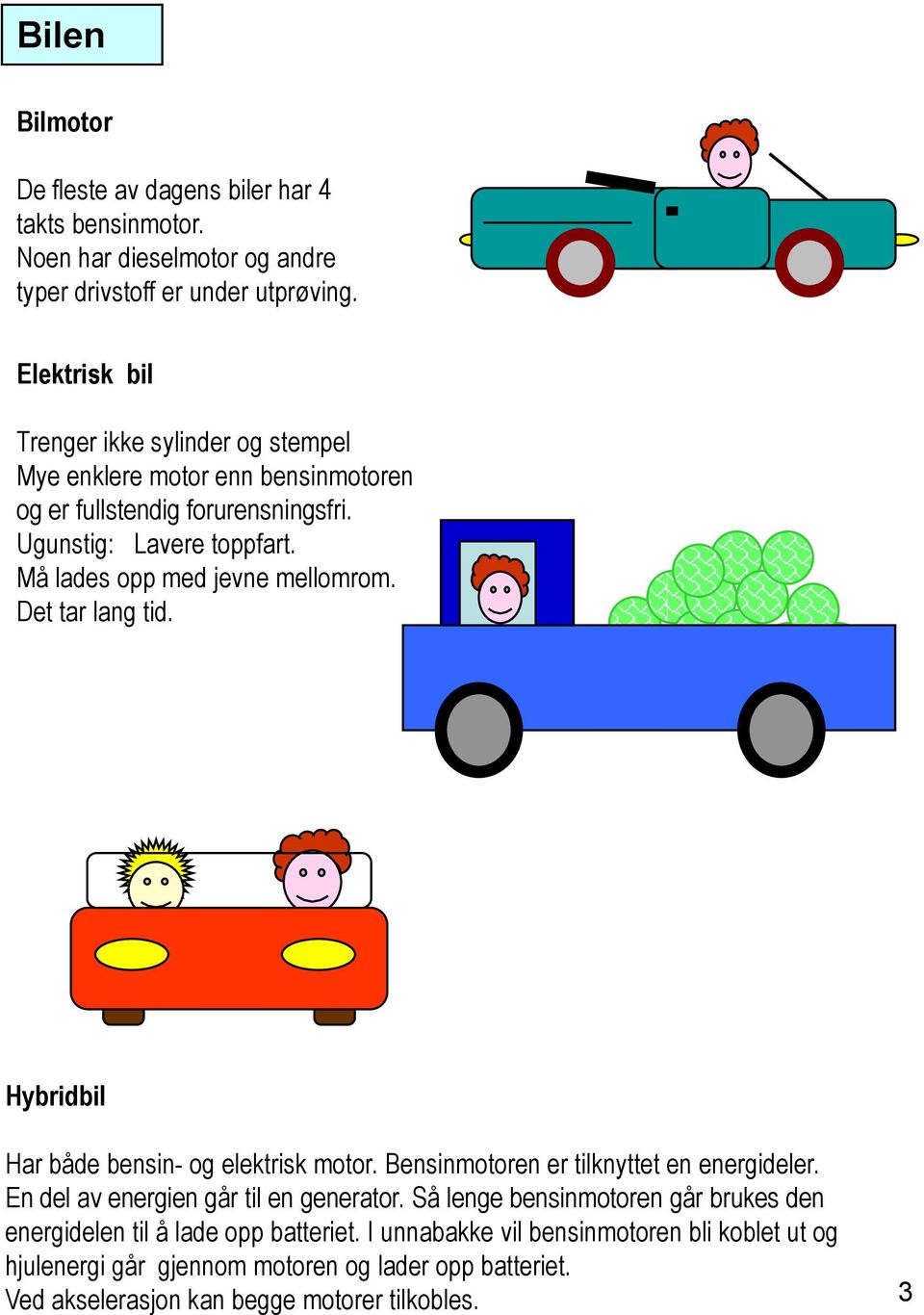 Må lades opp med jevne mellomrom. Det tar lang tid. Hybridbil Har både bensin- og elektrisk motor. Bensinmotoren er tilknyttet en energideler.