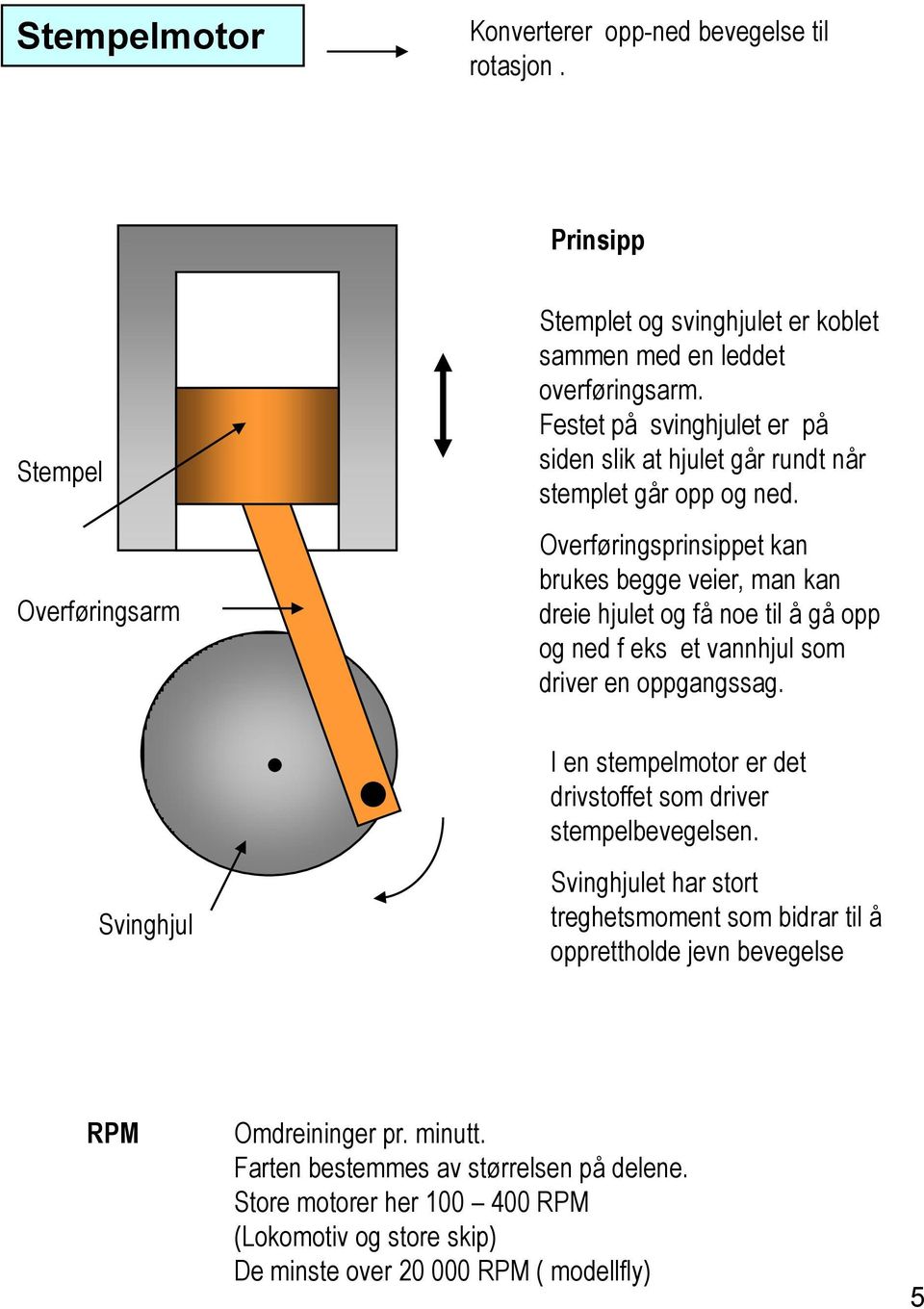 Overføringsprinsippet kan brukes begge veier, man kan dreie hjulet og få noe til å gå opp og ned f eks et vannhjul som driver en oppgangssag.