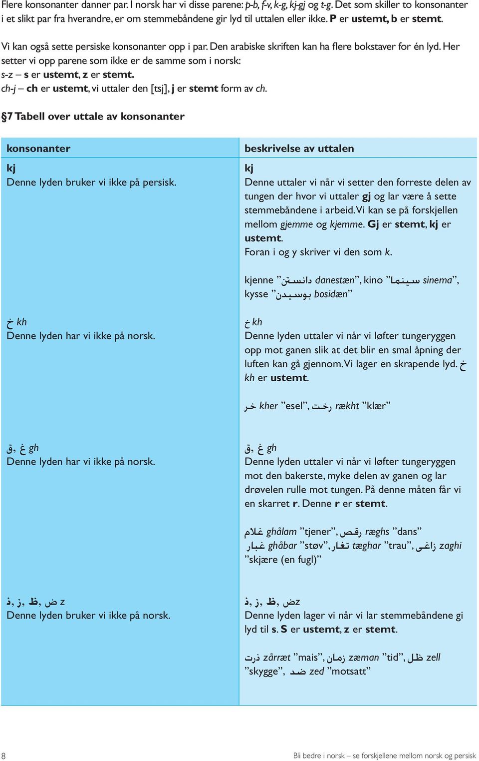 Her setter vi opp parene som ikke er de samme som i : s-z s er ustemt, z er stemt. ch-j ch er ustemt, vi uttaler den [tsj], j er stemt form av ch.