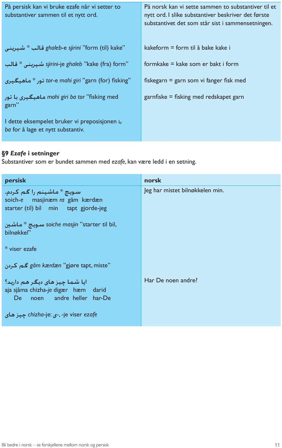 kake ghaleb-e sjirini form (til) قالب * شيرينى form sjirini-je ghaleb kake (fra) شيرينى * قالب fisking tor-e mahi giri garn (for) تور * ماهيگيرى mahi giri ba tor fisking med ماهيگيرى با تور garn