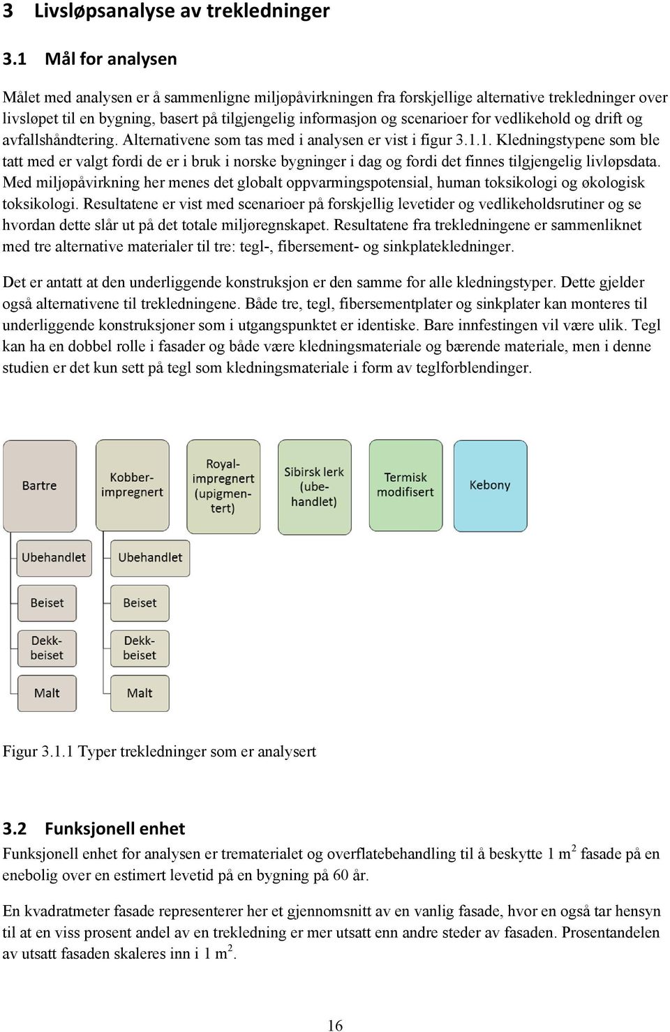 vedlikehold og drift og avfallshåndtering. Alternativene som tas med i analysen er vist i figur 3.1.