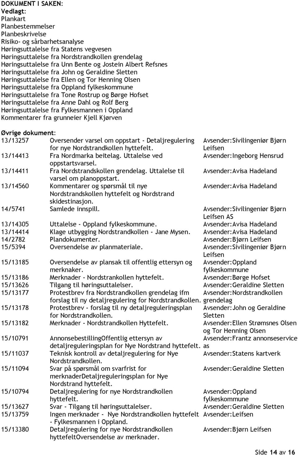 Høringsuttalelse fra Tone Rostrup og Børge Hofset Høringsuttalelse fra Anne Dahl og Rolf Berg Høringsuttalelse fra Fylkesmannen i Oppland Kommentarer fra grunneier Kjell Kjørven Øvrige dokument: