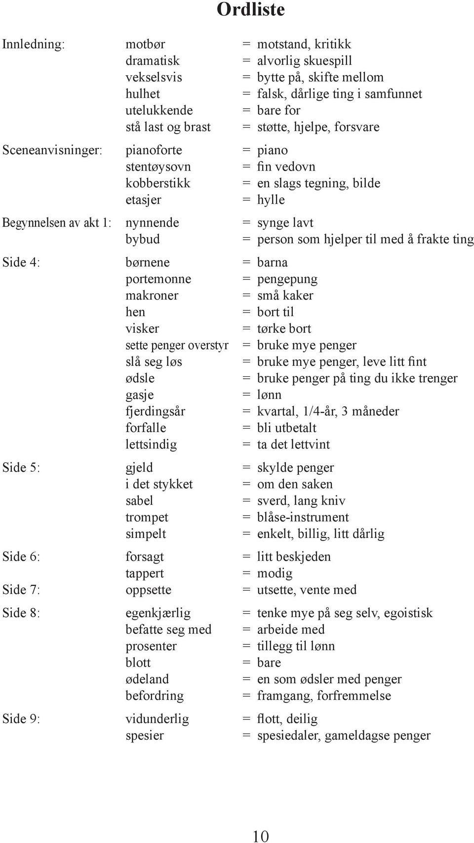 som hjelper til med å frakte ting Side 4: børnene = barna portemonne = pengepung makroner = små kaker hen = bort til visker = tørke bort sette penger overstyr = bruke mye penger slå seg løs = bruke