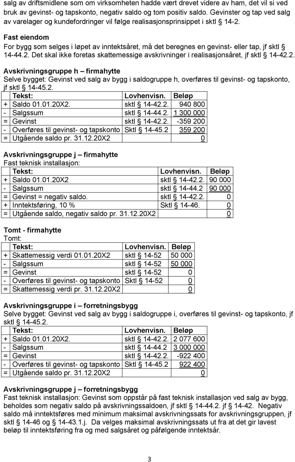 Fast eiendom For bygg som selges i løpet av inntektsåret, må det beregnes en gevinst- eller tap, jf sktl 14-44.2.