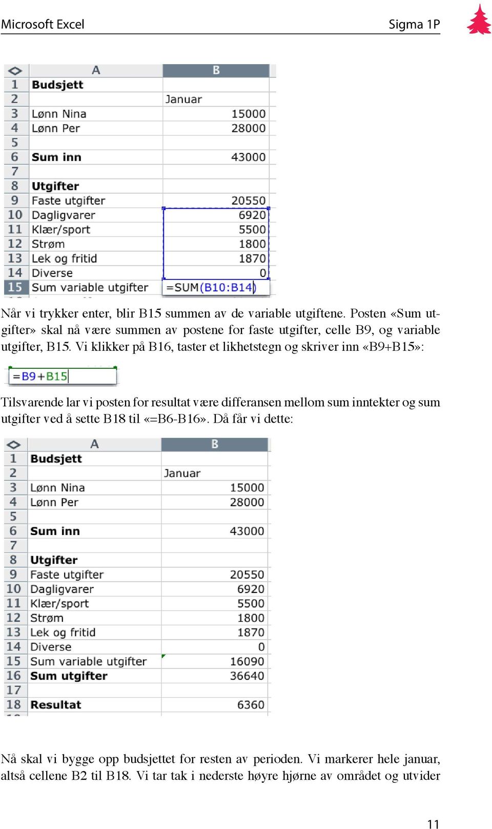 Vi klikker på B16, taster et likhetstegn og skriver inn «B9+B15»: Tilsvarende lar vi posten for resultat være differansen mellom sum