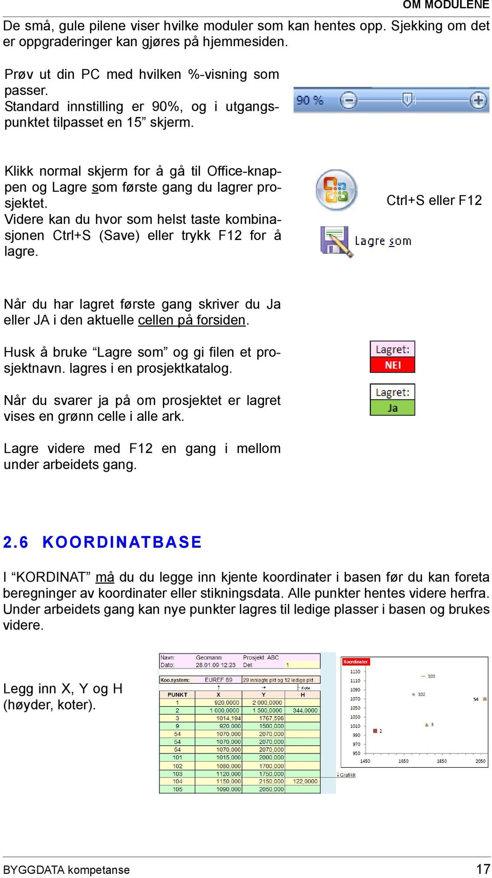 Videre kan du hvor som helst taste kombinasjonen Ctrl+S (Save) eller trykk F12 for å lagre. Ctrl+S eller F12 Når du har lagret første gang skriver du Ja eller JA i den aktuelle cellen på forsiden.