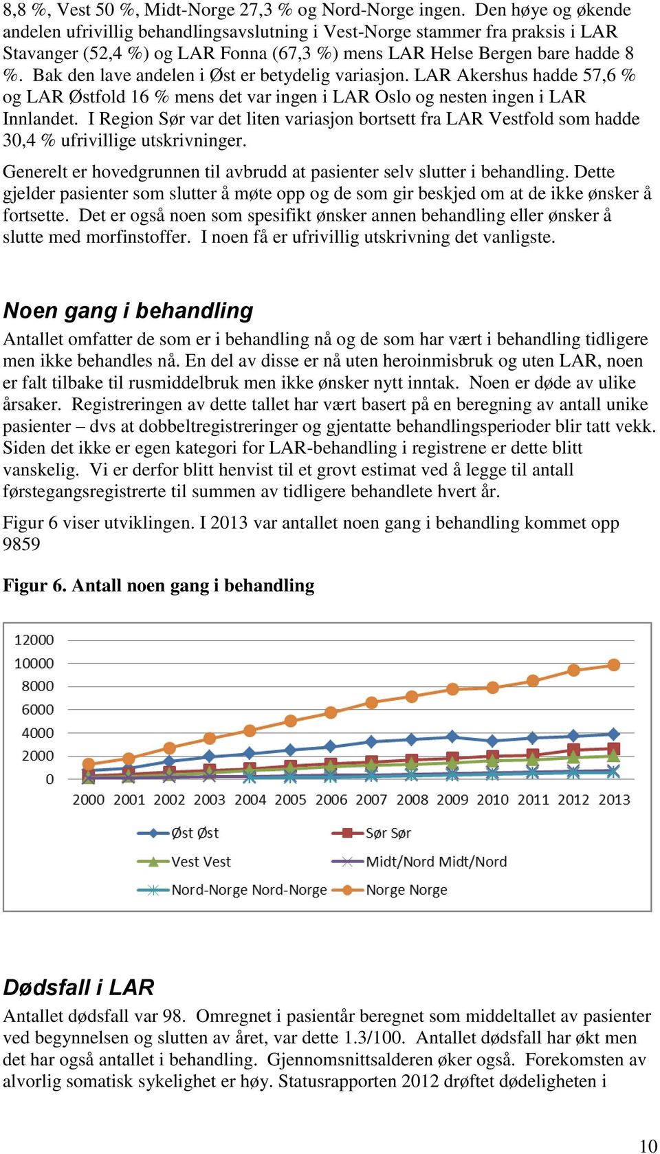 Bak den lave andelen i Øst er betydelig variasjon. LAR Akershus hadde 57,6 % og LAR Østfold 16 % mens det var ingen i LAR Oslo og nesten ingen i LAR Innlandet.