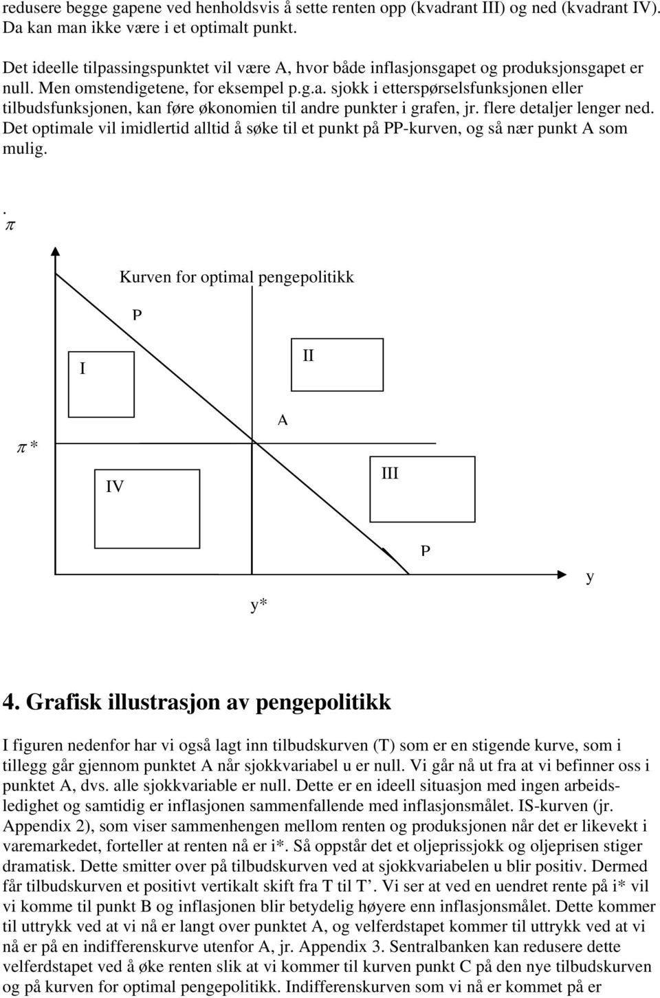 flr dtaljr lngr nd. Dt optimal vil imidlrtid alltid å søk til t punkt på PP-kurvn, og så nær punkt A som mulig.. π Kurvn for optimal pngpolitikk P I II π * IV A III Y* y* P y 4.