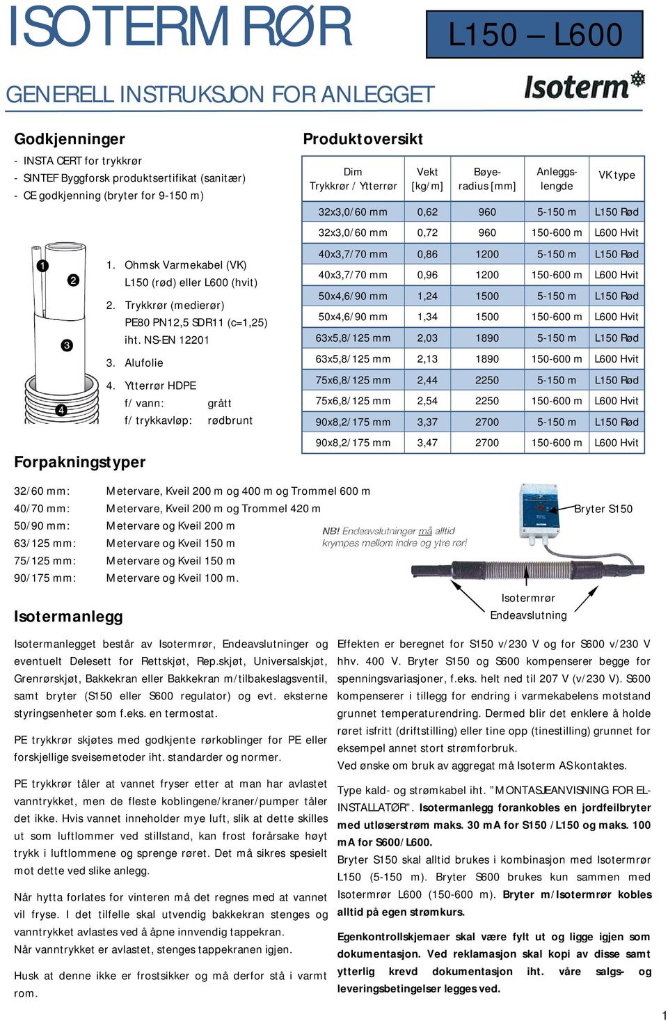 Ytterrør HDPE f/ vann: grått f/ trykkavløp: rødbrunt Produktoversikt Dim Trykkrør / Ytterrør Vekt [kg/m] Bøyeradius [mm] Anleggslengde VK type 32x3,0/60 mm 0,62 960 5-150 m L150 Rød 32x3,0/60 mm 0,72