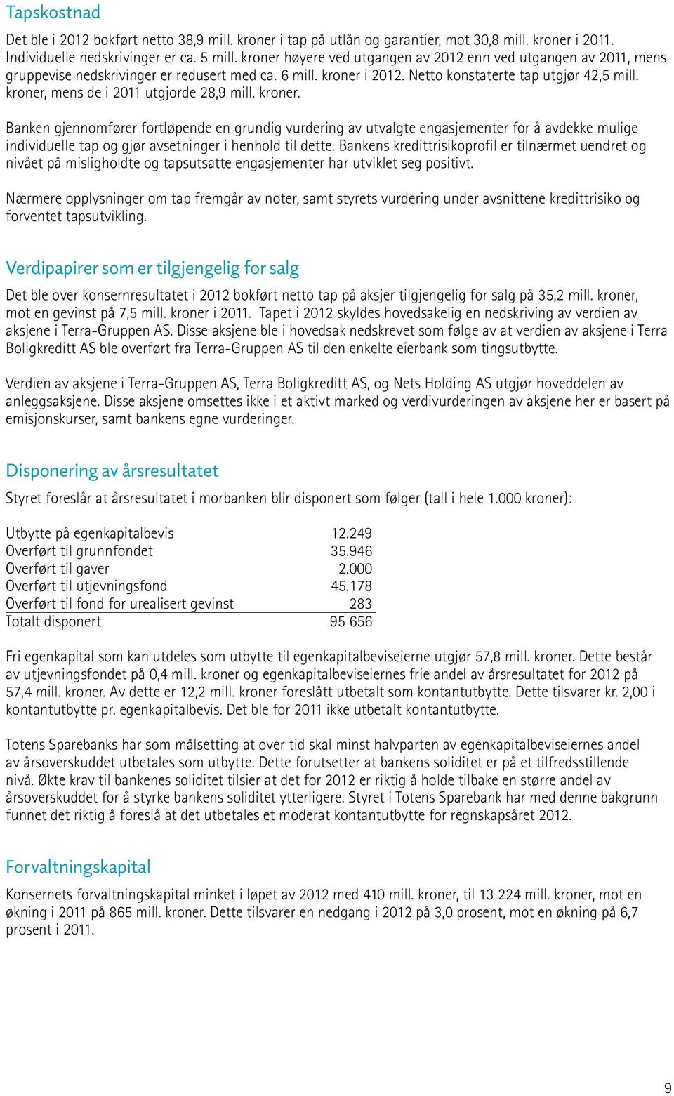 kroner, mens de i 2011 utgjorde 28,9 mill. kroner.