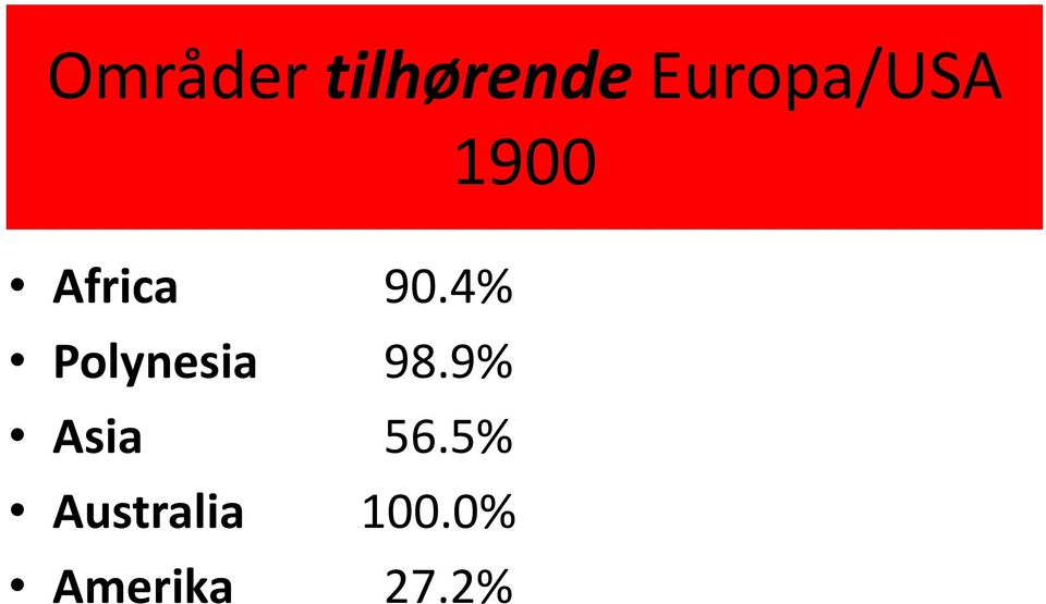 4% Polynesia 98.9% Asia 56.