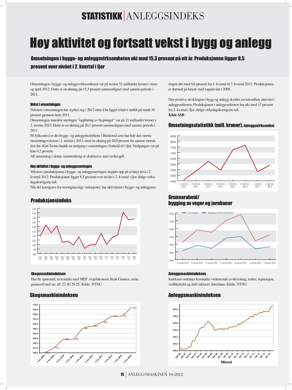 Vekst i omsetningen Veksten i omsetningen har styrket seg i 2012 etter å ha ligget relativt stabilt på rundt 10 prosent gjennom hele 2011.