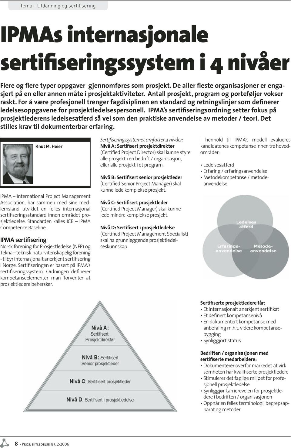 For å være profesjonell trenger fagdisiplinen en standard og retningslinjer som definerer ledelsesoppgavene for prosjektledelsespersonell.