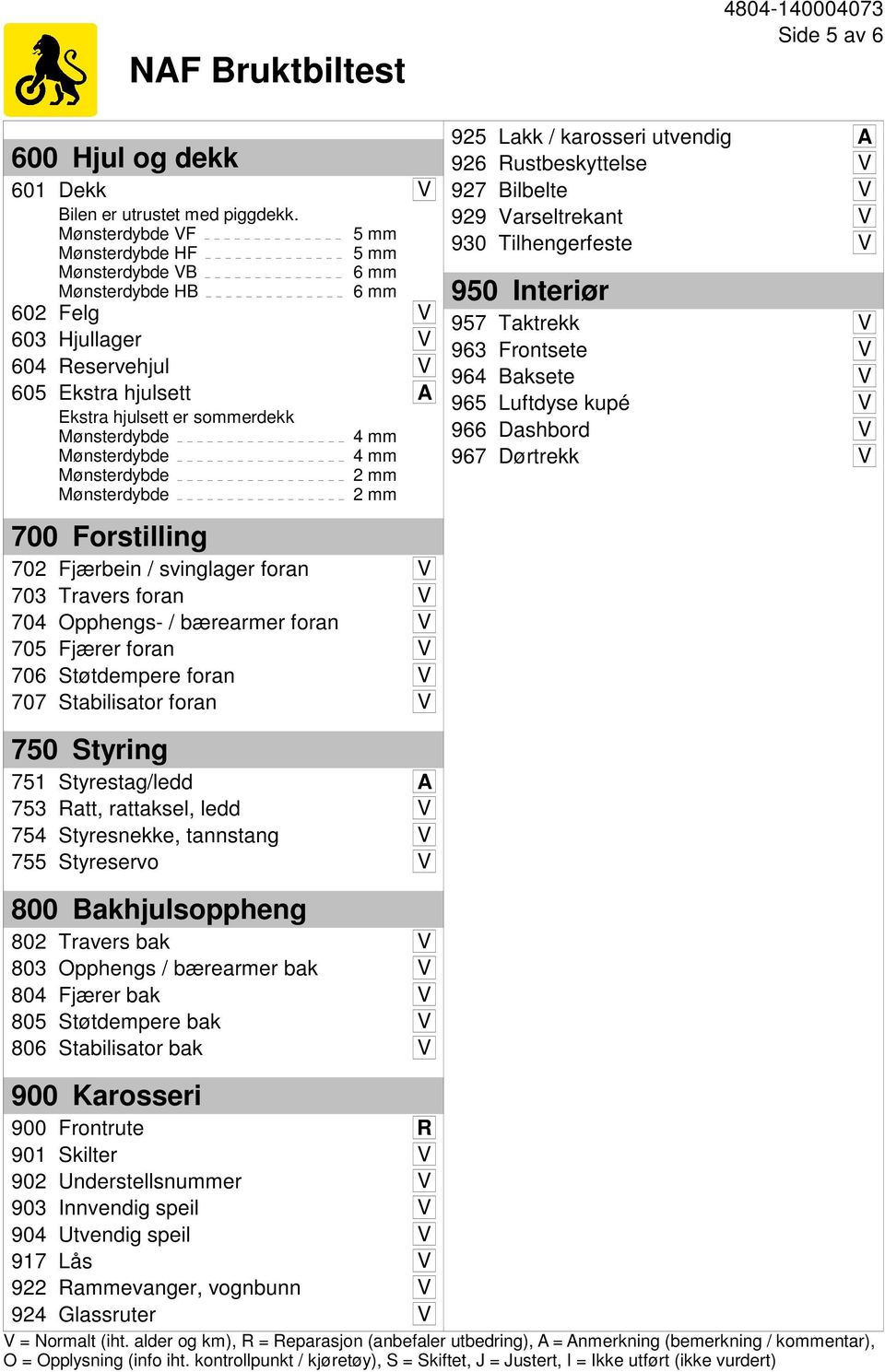 703 Travers foran V 704 Opphengs- / bærearmer foran V 705 Fjærer foran V 706 Støtdempere foran V 707 Stabilisator foran V 750 Styring 751 Styrestag/ledd A 753 Ratt, rattaksel, ledd V 754 Styresnekke,