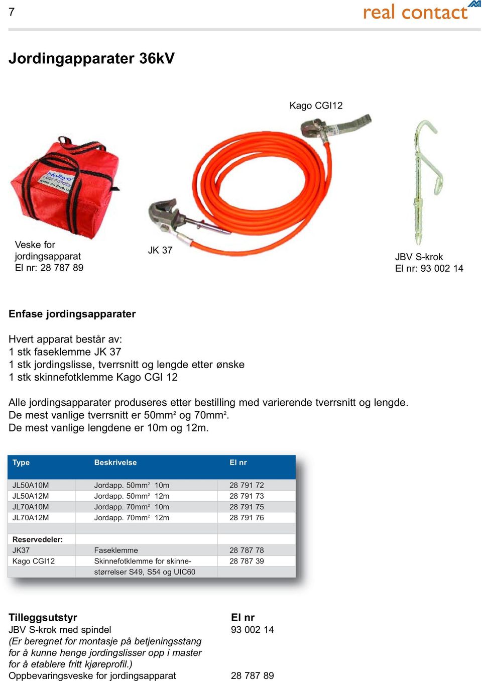 De mest vanlige tverrsnitt er 50mm 2 og 70mm 2. De mest vanlige lengdene er 10m og 12m. Type Beskrivelse El nr JL50A10M Jordapp. 50mm 2 10m 28 791 72 JL50A12M Jordapp.