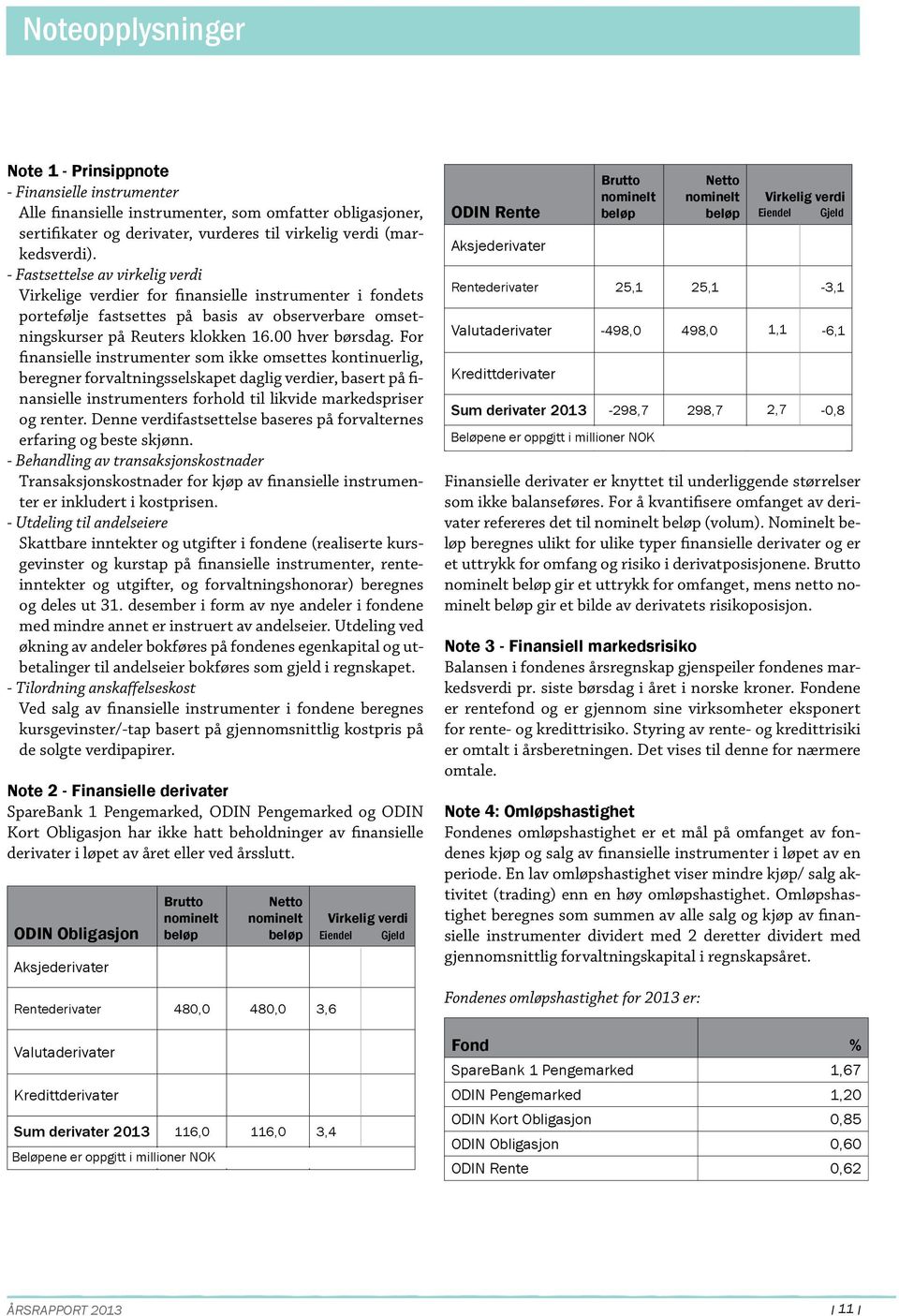 For finansielle instrumenter som ikke omsettes kontinuerlig, beregner forvaltningsselskapet daglig verdier, basert på finansielle instrumenters forhold til likvide markedspriser og renter.