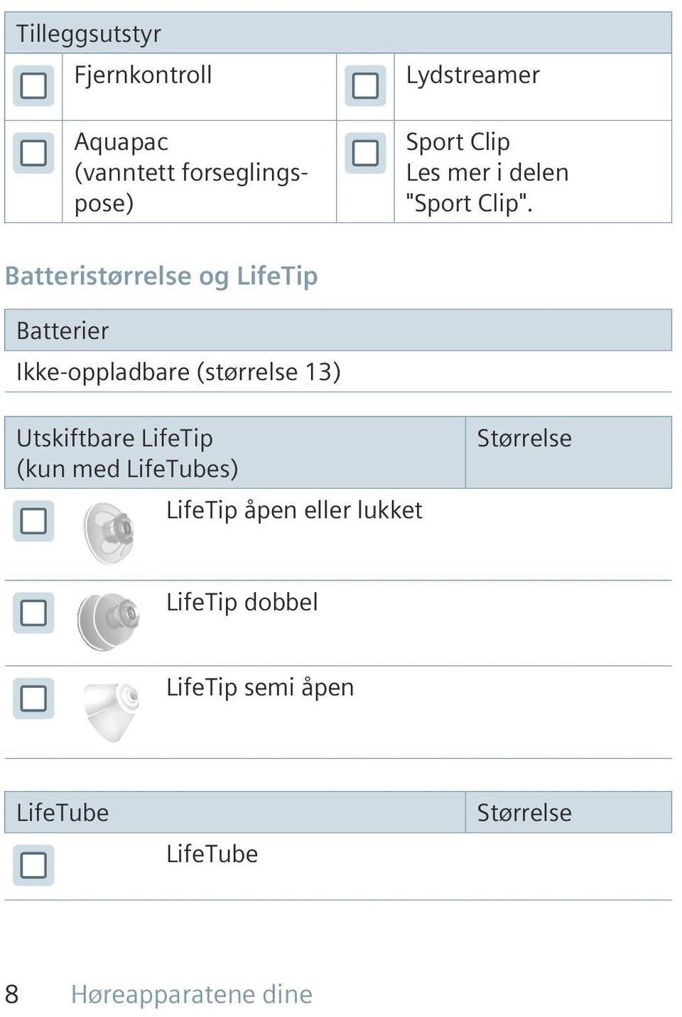 Batteristørrelse og LifeTip Batterier Ikke-oppladbare (størrelse 13) Utskiftbare