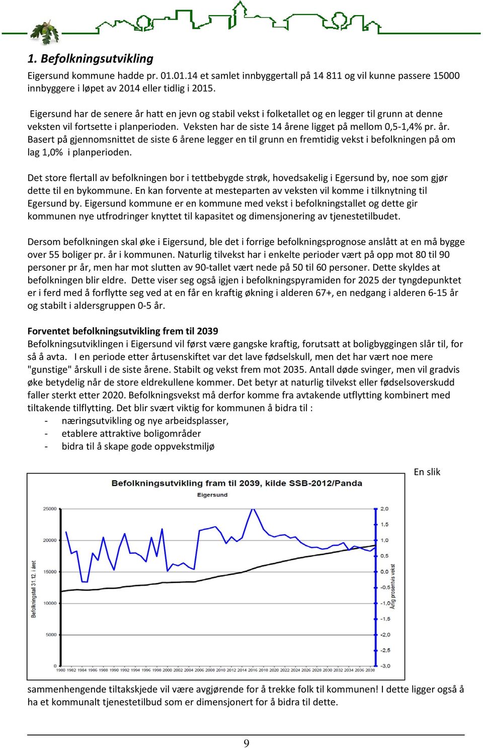 år. Basert på gjennomsnittet de siste 6 årene legger en til grunn en fremtidig vekst i befolkningen på om lag 1,0% i planperioden.