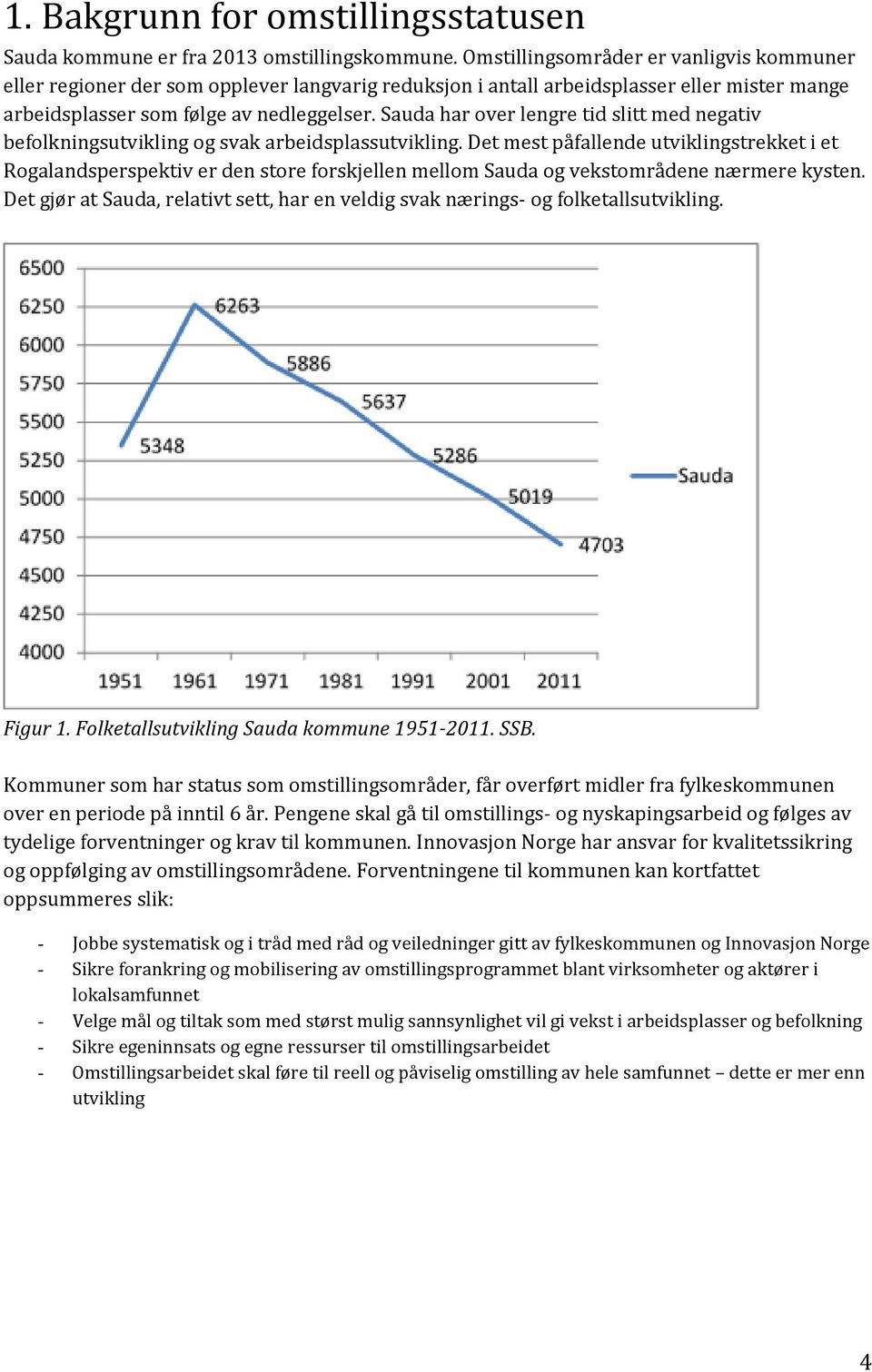 Sauda har over lengre tid slitt med negativ befolkningsutvikling og svak arbeidsplassutvikling.