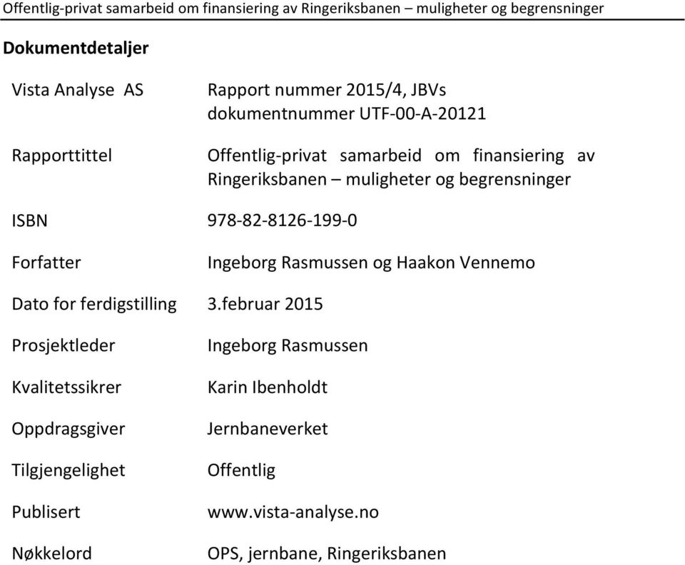 samarbeid om finansiering av Ringeriksbanen muligheter og begrensninger 978-82- 8126-199- 0 Ingeborg Rasmussen og Haakon