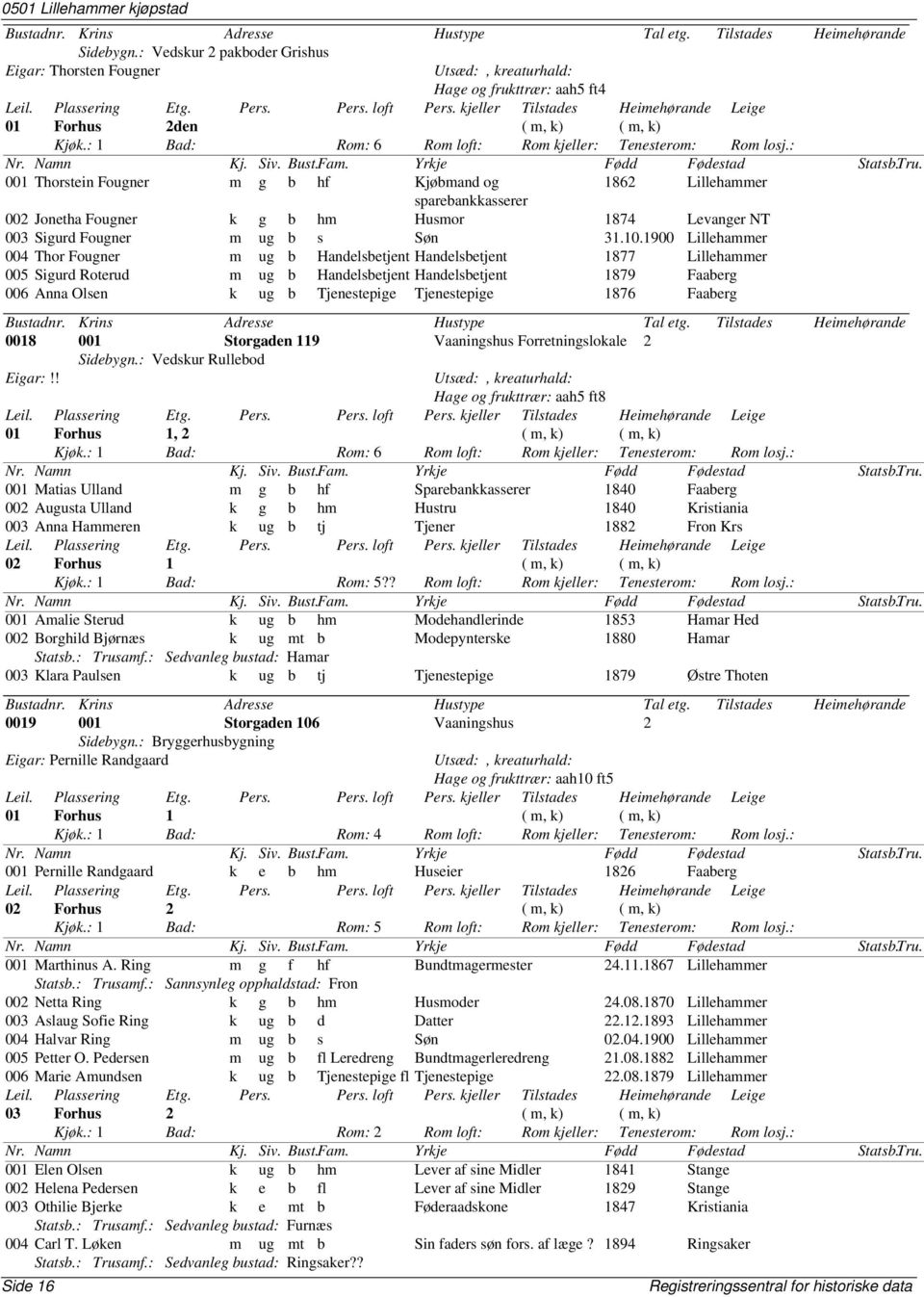 : 001 Thorstein Fougner m g b hf Kjøbmand og 1862 Lillehammer sparebankkasserer 002 Jonetha Fougner k g b hm Husmor 1874 Levanger NT 003 Sigurd Fougner m ug b s Søn 31.10.